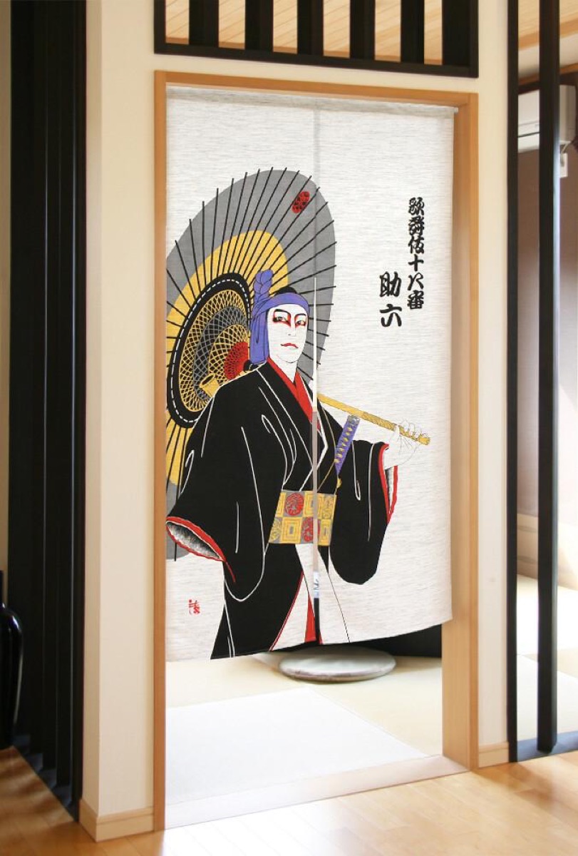 Japanese Noren Door Curtain, Kabuki Portrait, 33.5 x 59.1 in, Made in Japan — view 9