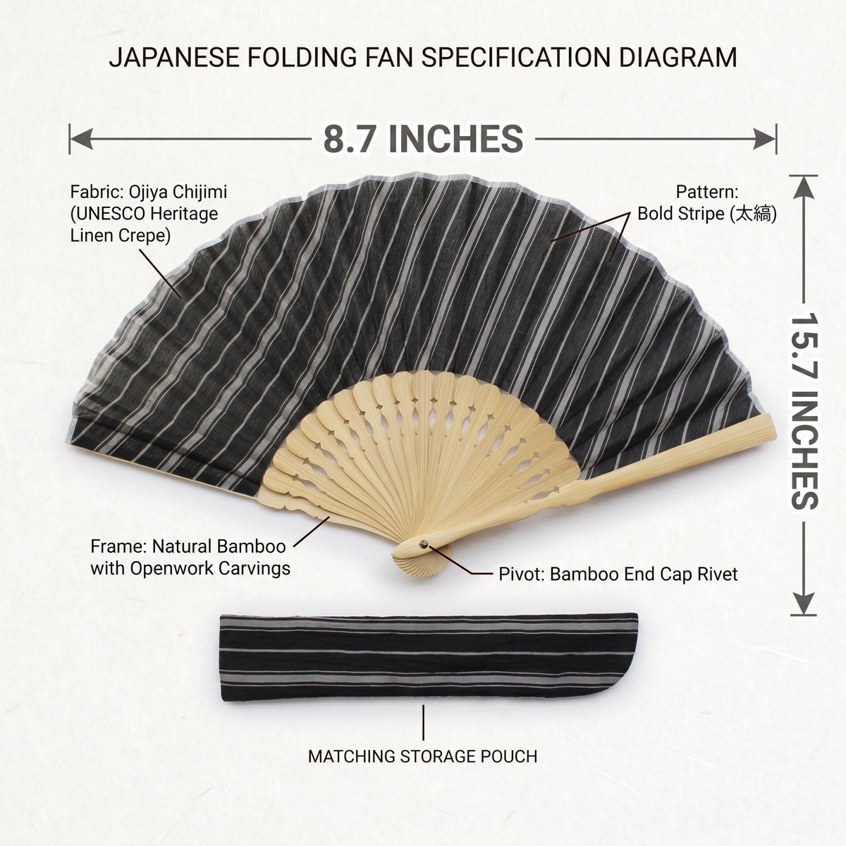 Japanese Sensu Folding Fan, Ojiya Chijimi Linen, Bamboo Frame, Black Stripe — view 3