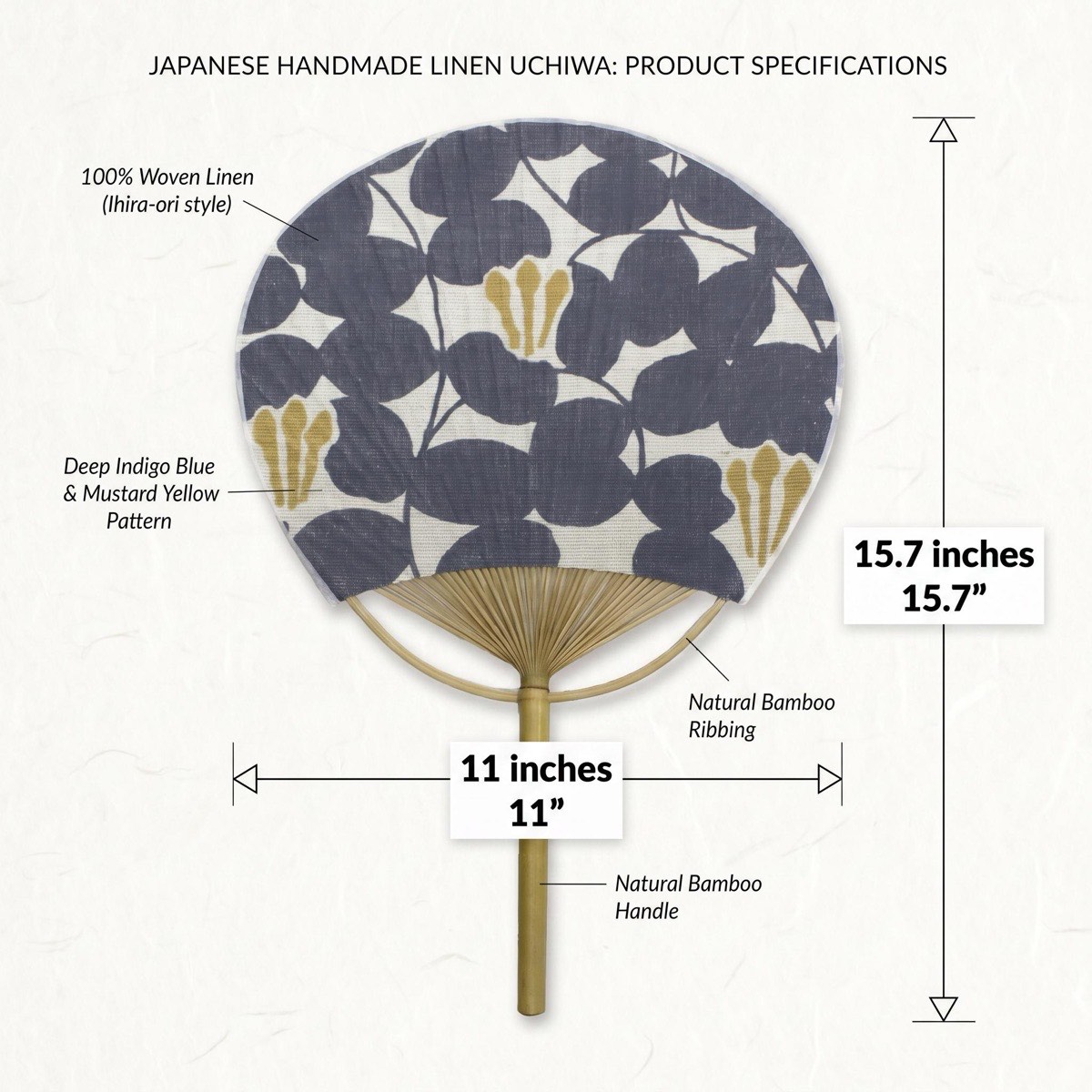 Japanese Uchiwa Hand Fan, Linen Floral Pattern Motif, Bamboo Frame, Made in Japan — view 3