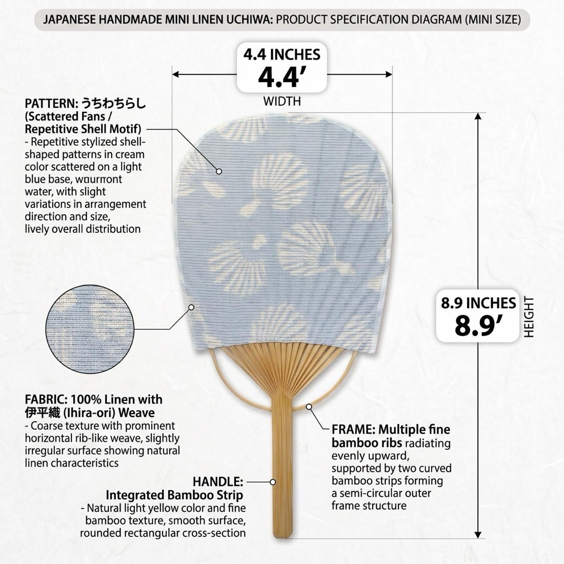 Mini Japanese Uchiwa Fan, Linen Fan Scatter Motif, Bamboo Frame, Made in Japan — view 3